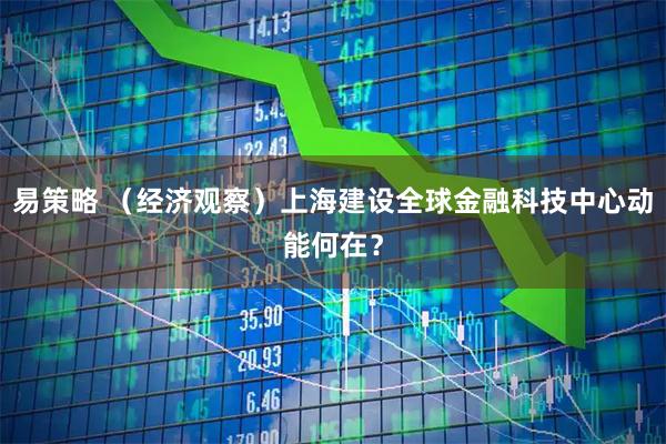 易策略 （经济观察）上海建设全球金融科技中心动能何在？
