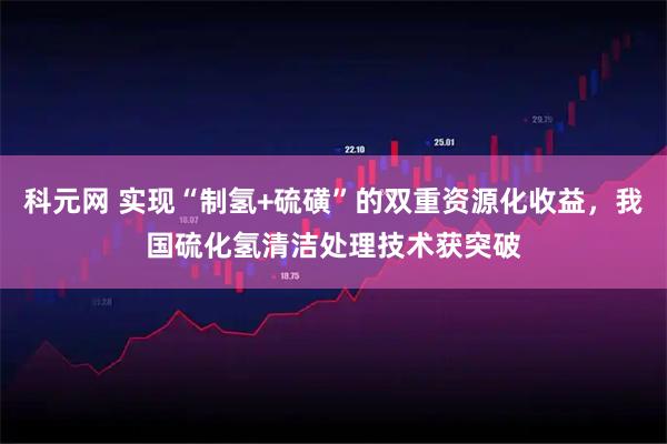 科元网 实现“制氢+硫磺”的双重资源化收益，我国硫化氢清洁处理技术获突破